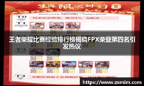 王者荣耀比赛经验排行榜揭晓FPX荣登第四名引发热议
